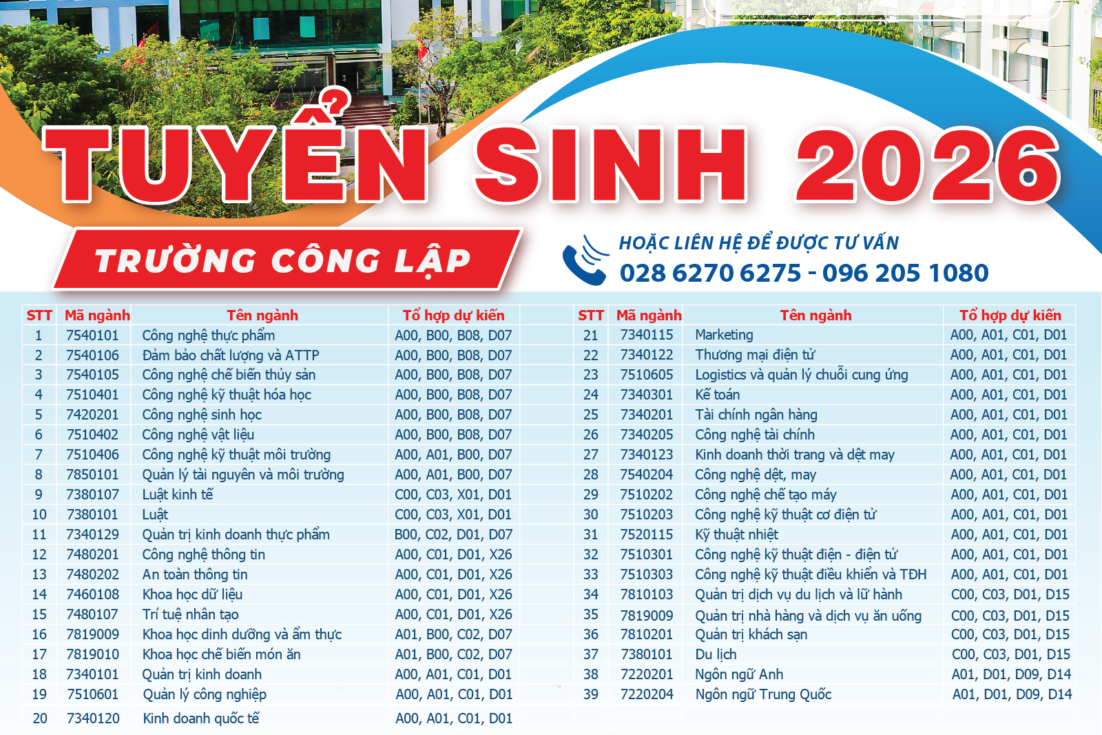 Thông tin tuyển sinh Đại học năm 2026