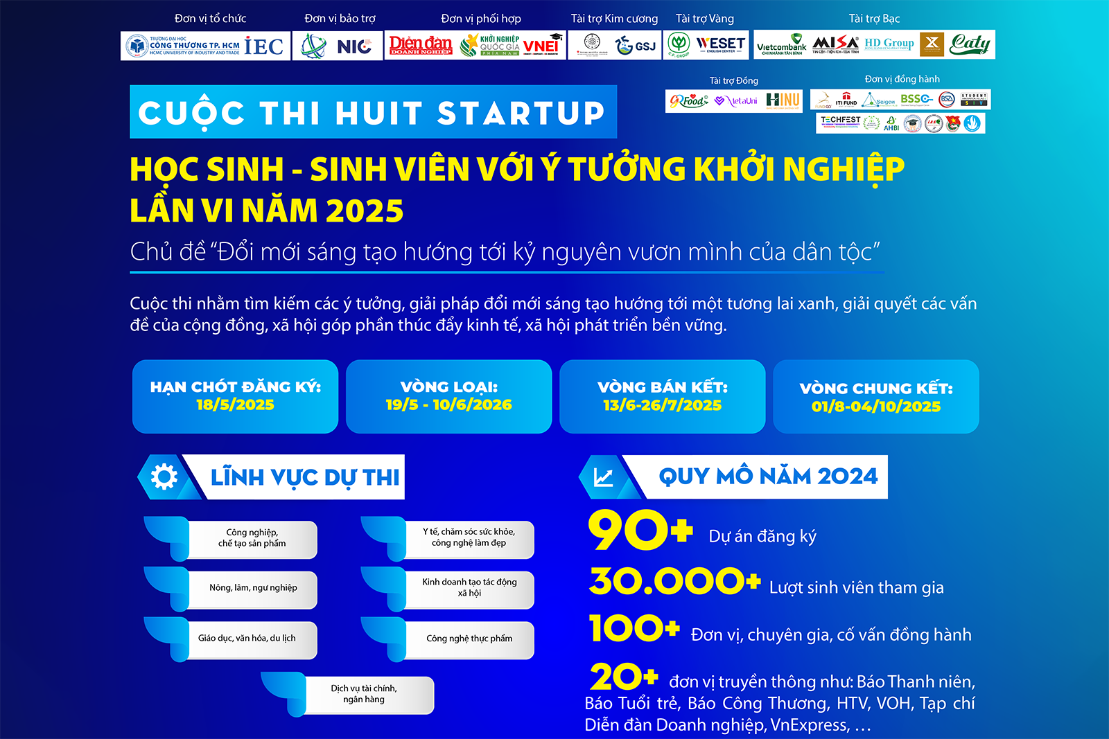 Phát động cuộc thi HUIT Startup - Học sinh, sinh viên với ý tưởng khởi nghiệp lần VI năm 2025