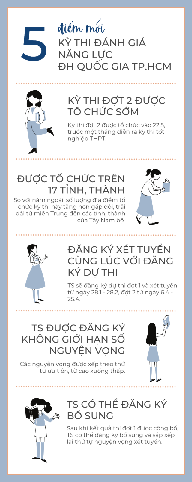 Liên hệ và hỗ trợ